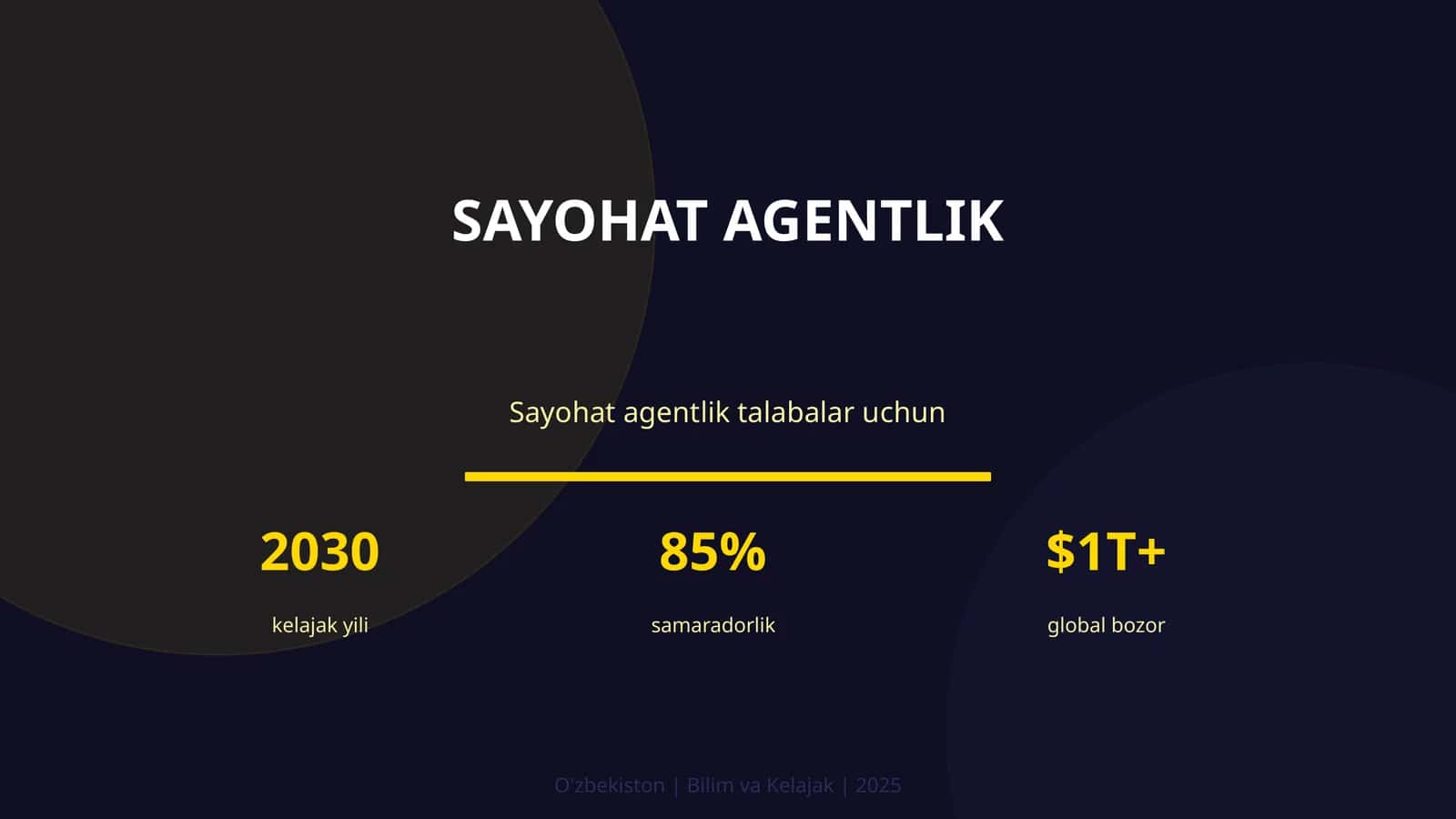 Sayohat agentlik 1