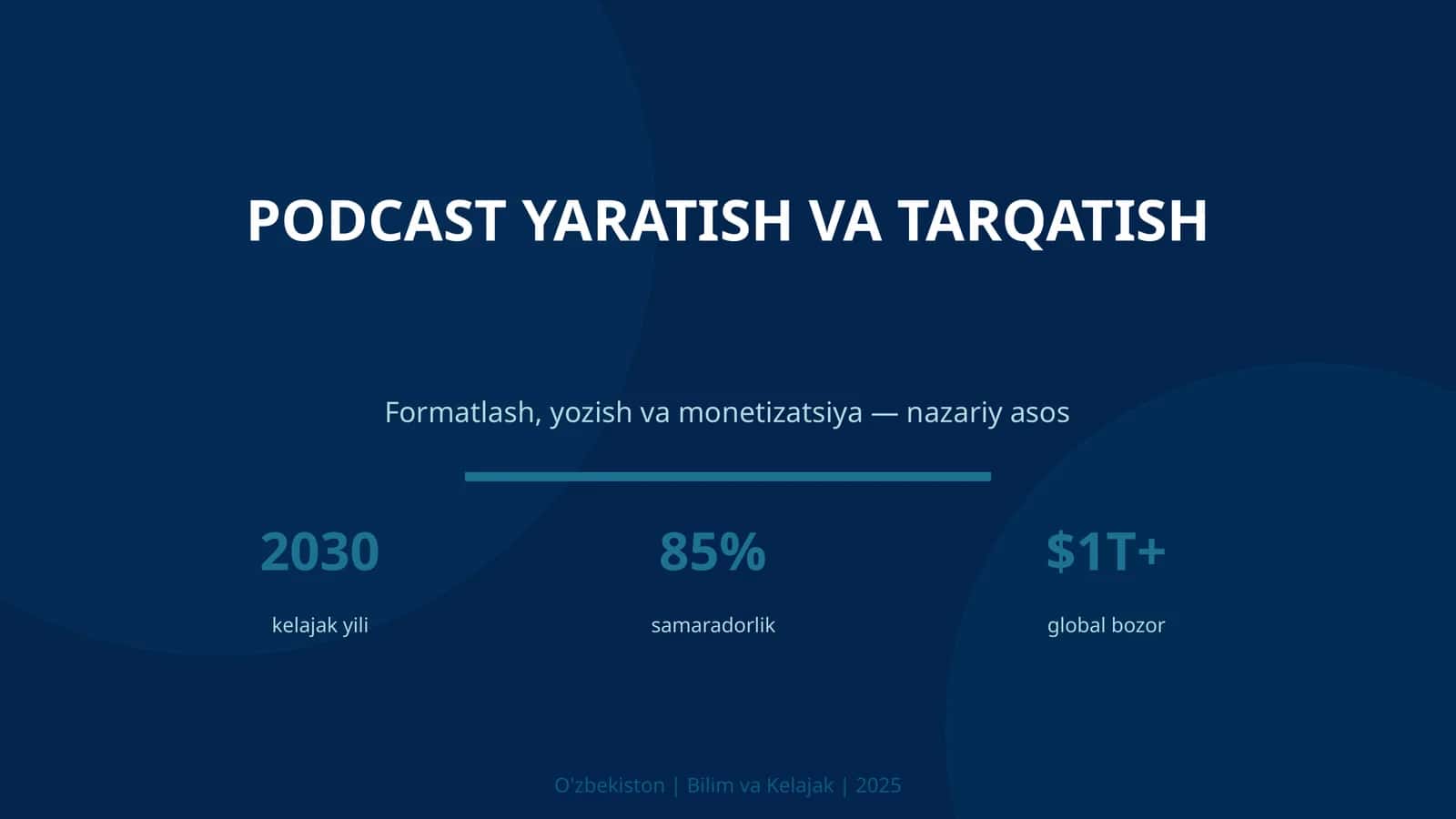Podcast Yaratish va Tarqatish 1