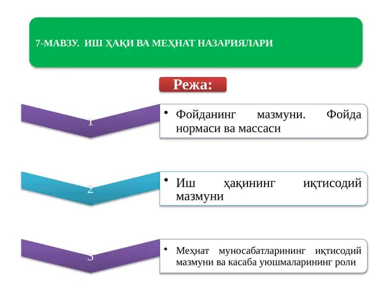Ишлаб чиқариш воситалари қиймати (ҚИВ) | Иш ҳақи (ИҲ) | Ялпи фойда (Фя) 1