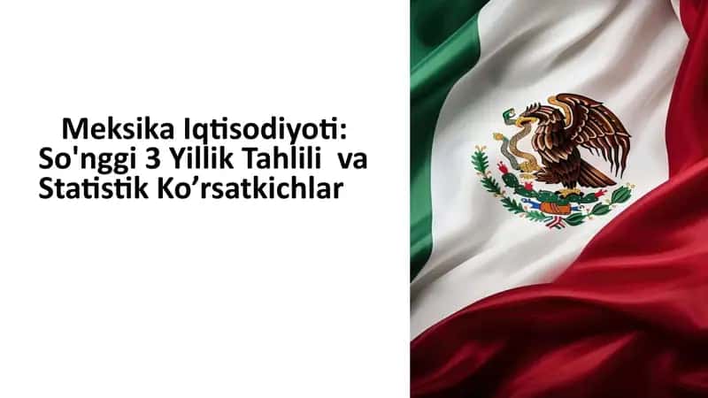 Meksika Iqtisodiyoti: So'nggi 3 Yillik Tahlil va Statistik Ko’rsatkichlar 1
