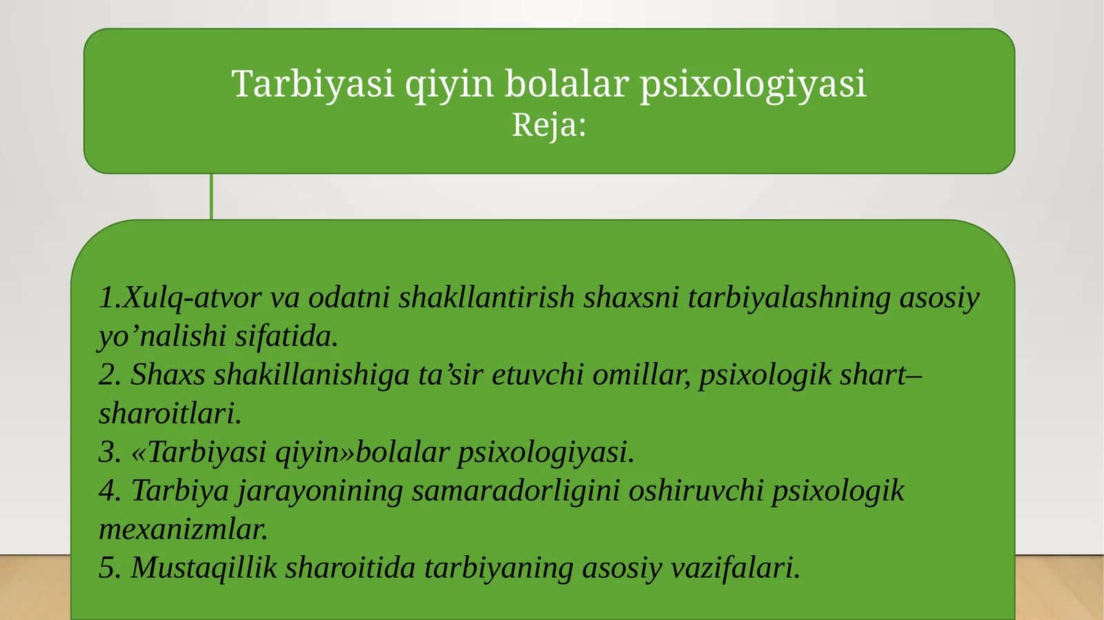 Tarbiyasiqiyin bolalar psixologiyasi 1