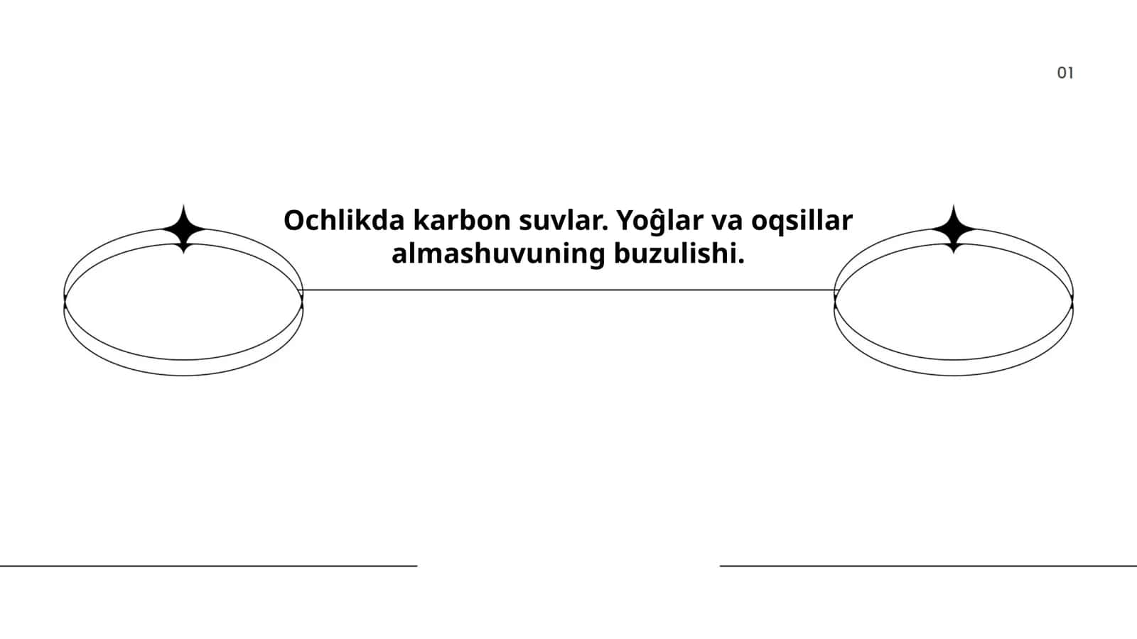 Ochlikda karbon suvlar. Yoĝlar va oqsillar almashuvuning buzulishi 1