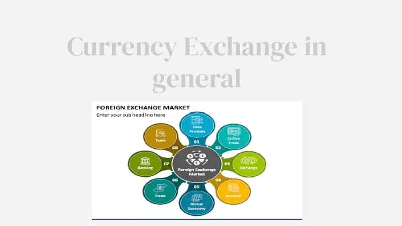 Currency Exchange in General 1