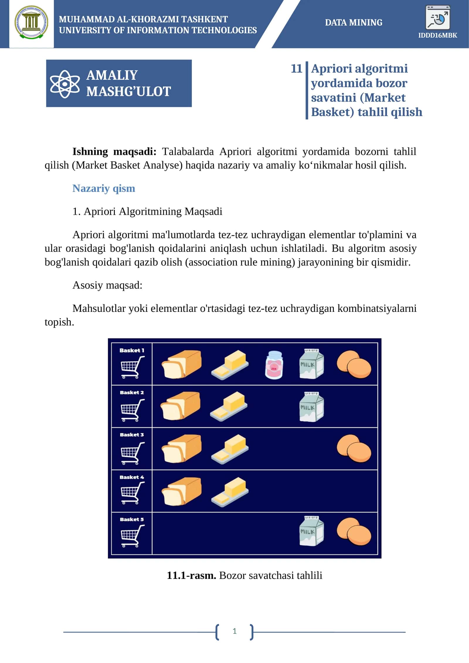Apriori algoritmi yordamida bozor savatini (Market Basket) tahlil qilish 1