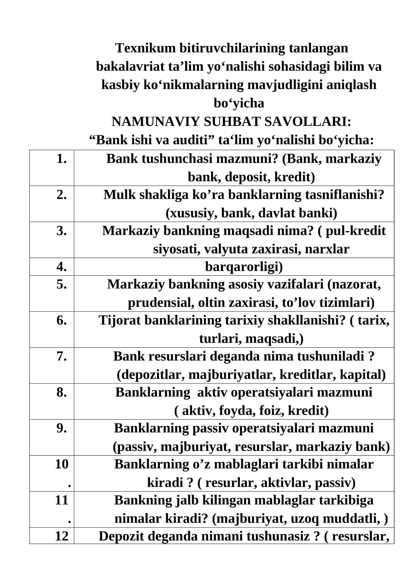 Texnikum bitiruvchilari uchun.NAMUNAVIY SUHBAT SAVOLLARI: “Bank ishi va auditi” ta‘lim yo‘nalishi bo‘yicha 1