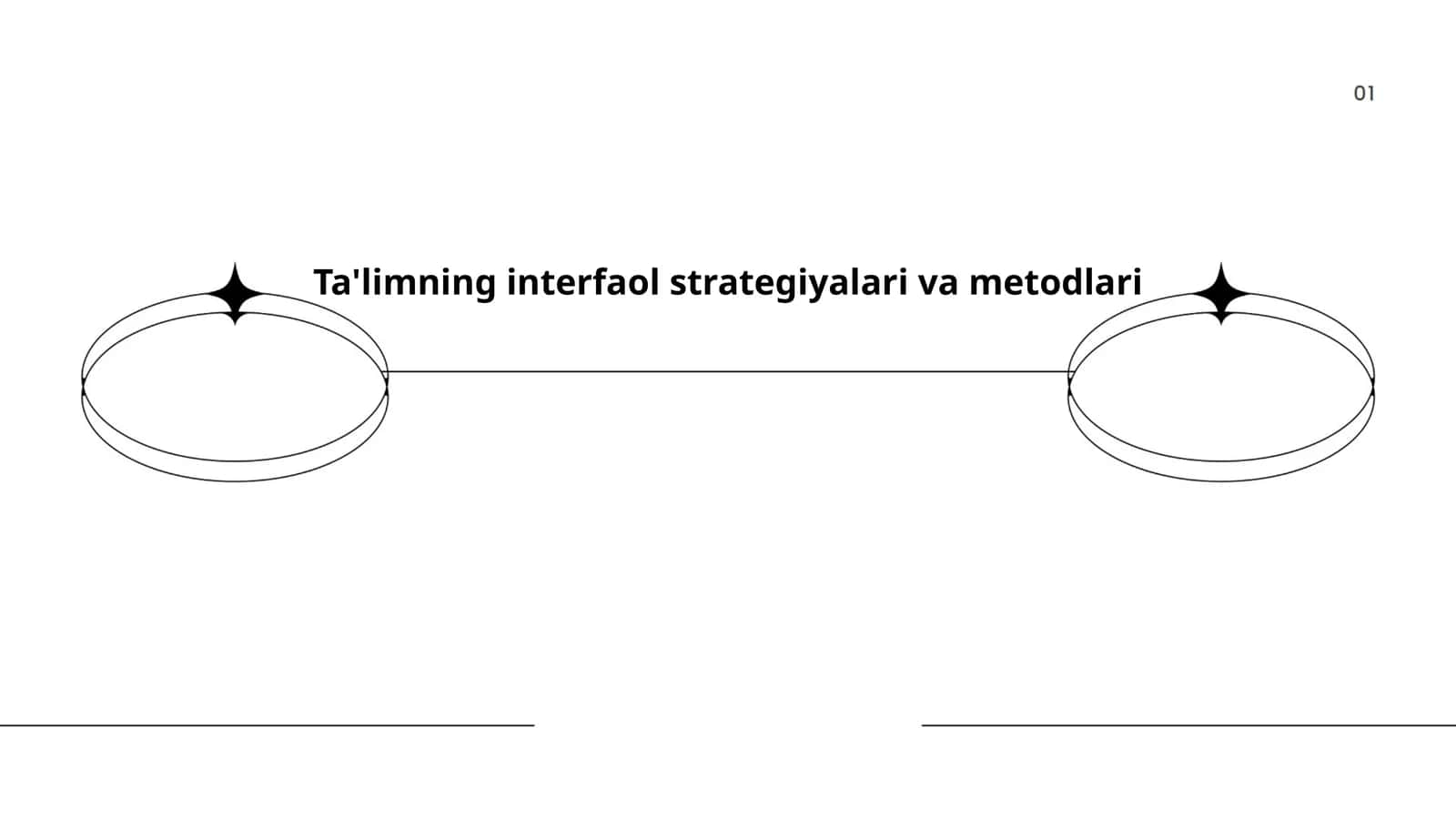 Ta'limning interfaol strategiyalari va metodlari 1