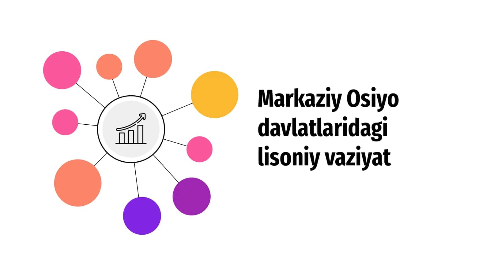 Markaziy Osiyo davlatlaridagi lisoniy vaziyat 1