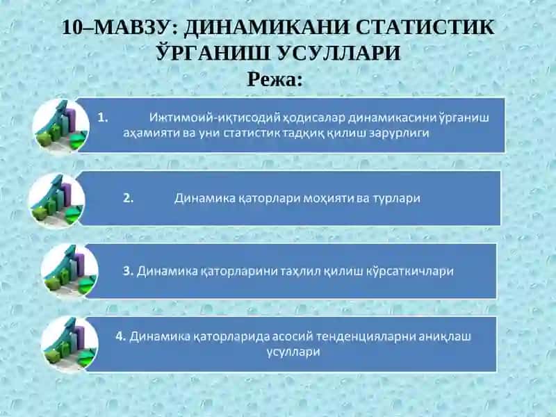 ДИНАМИКАНИ СТАТИСТИК ЎРГАНИШ УСУЛЛАРИ