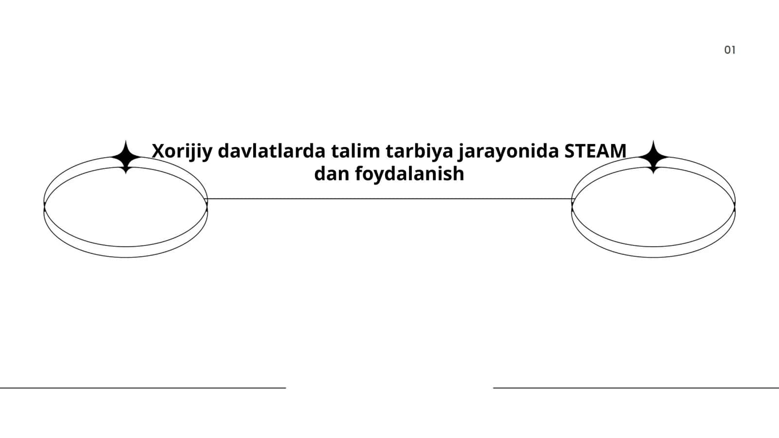Xorijiy davlatlarda talim tarbiya jarayonida STEAM dan foydalanish 1