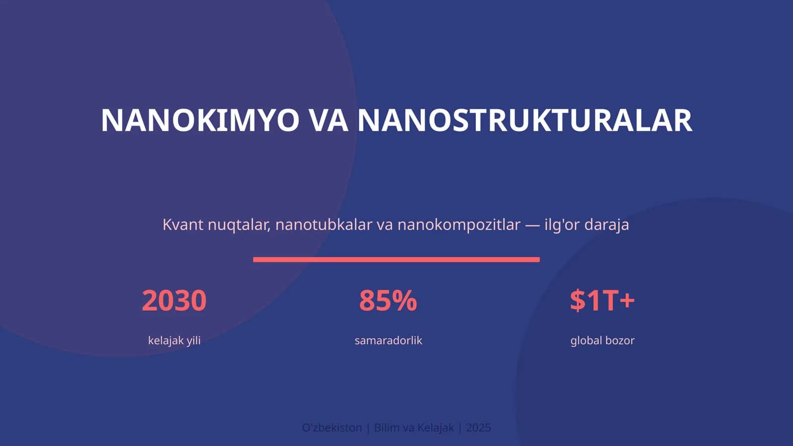 NANOKIMYO VA NANOSTRUKTURALAR 1
