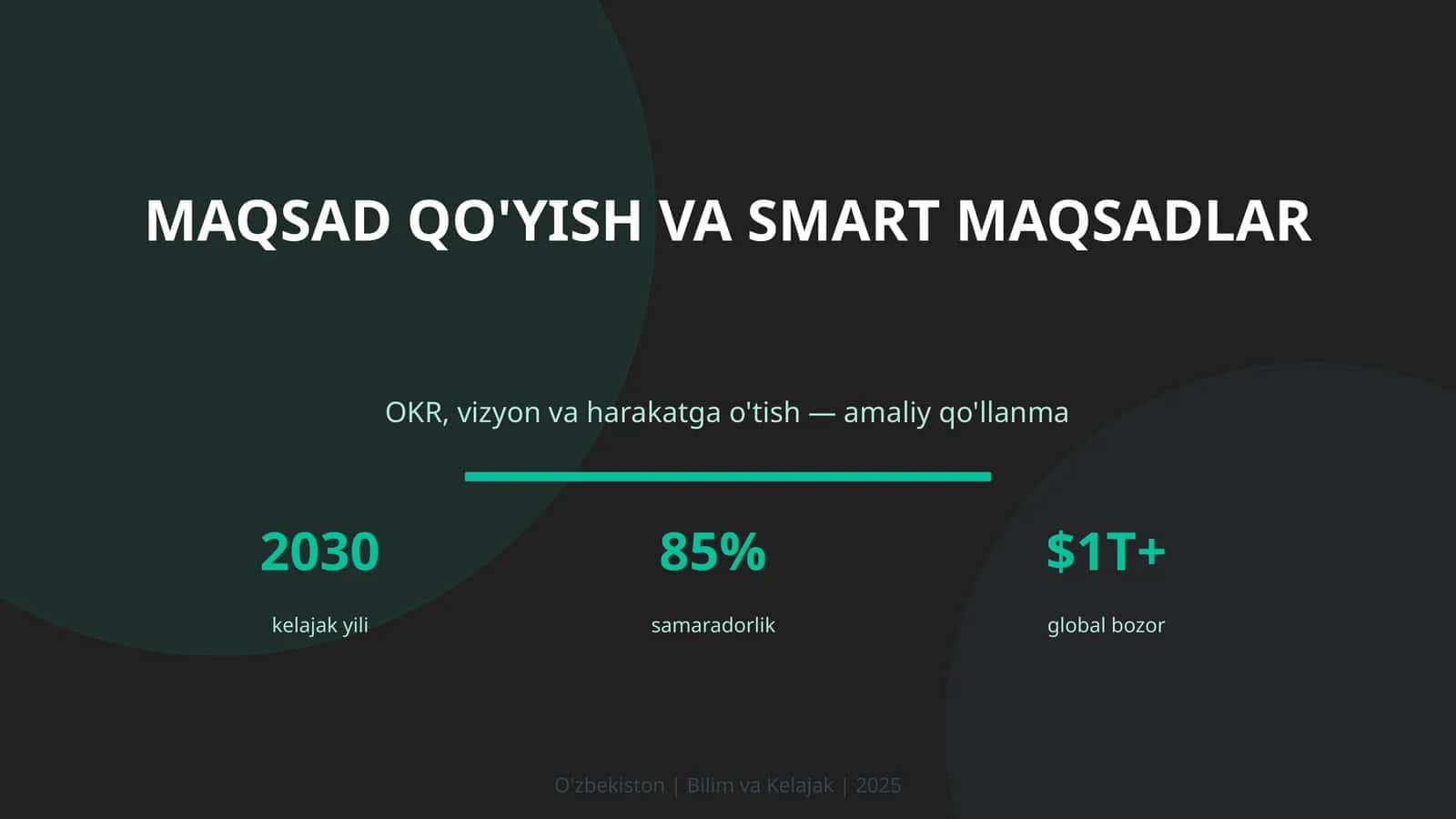 Maqsad qo'yish va SMART maqsadlar 1