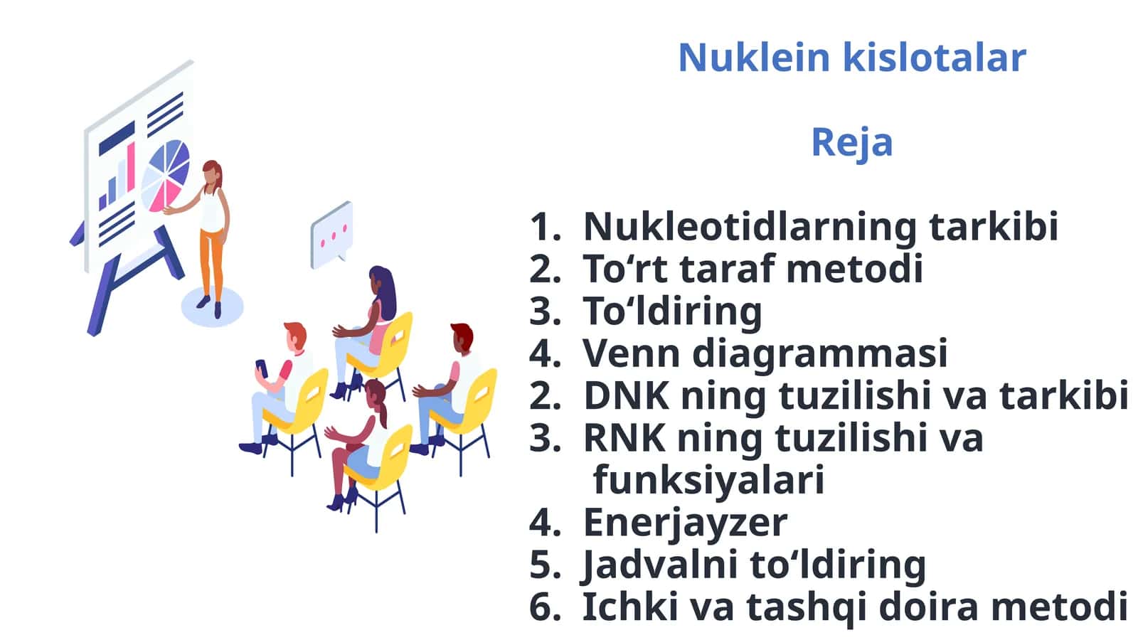 Nuklein kislotalar. 1