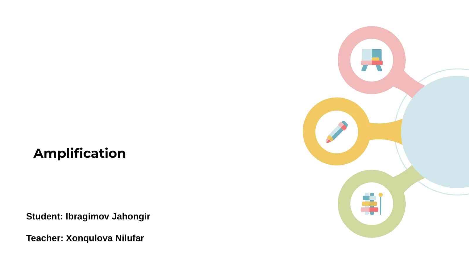 Introduction to Amplification 1