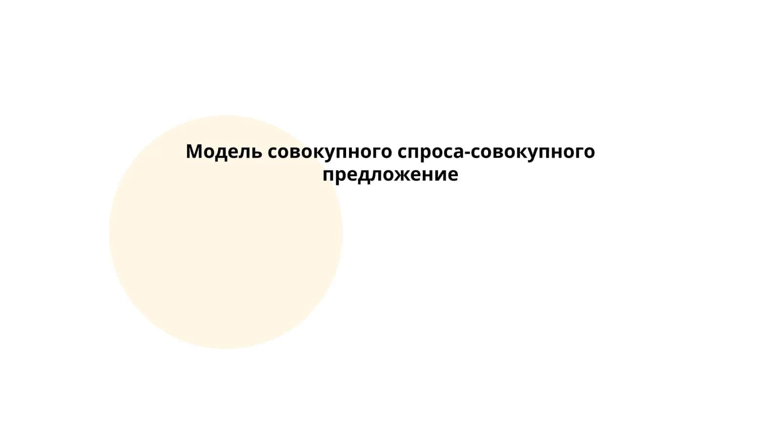 Модель совокупного спроса-совокупного предложение 1