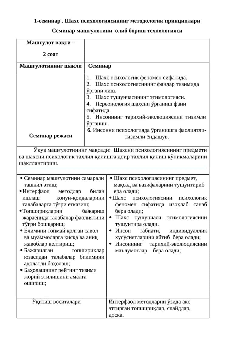 Шахс психологиясининг методологик принциплари 1