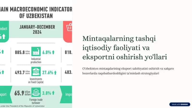Mintaqalarning tashqi iqtisodiy faoliyati va eksportni oshirish yo'llari 1