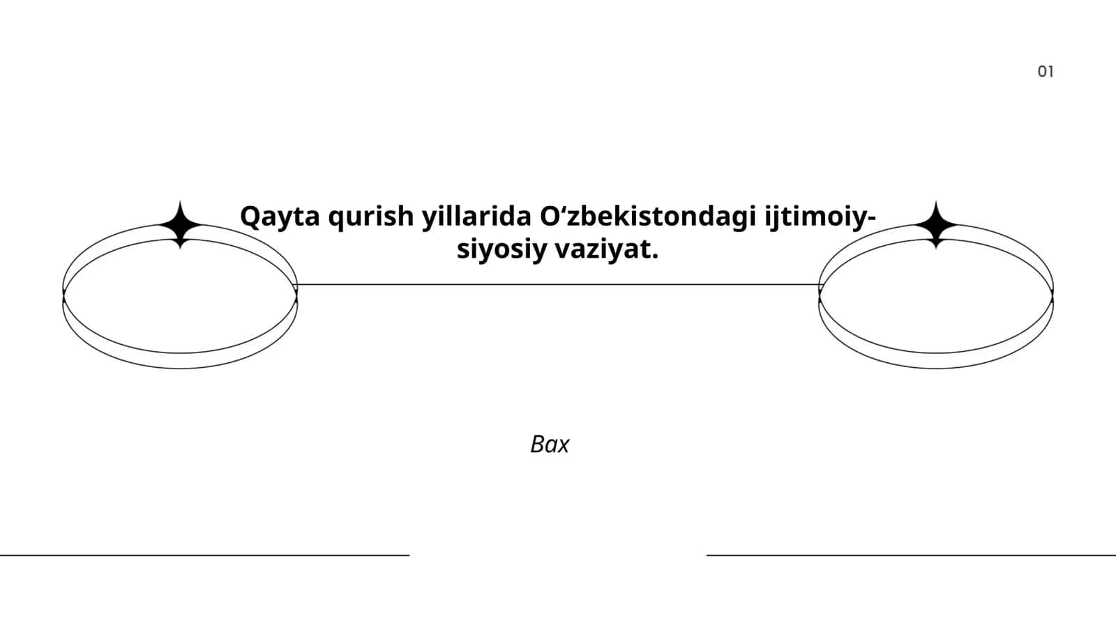 Qayta qurish yillarida O‘zbekistondagi ijtimoiy-siyosiy vaziyat 1