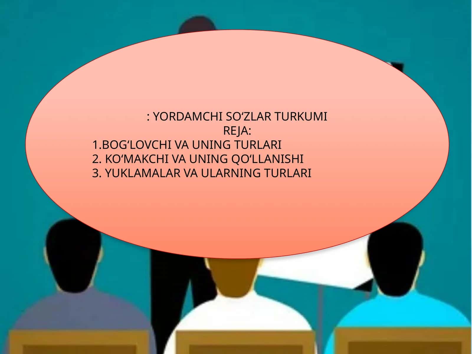 YORDAMCHI SO‘ZLAR TURKUMI 1