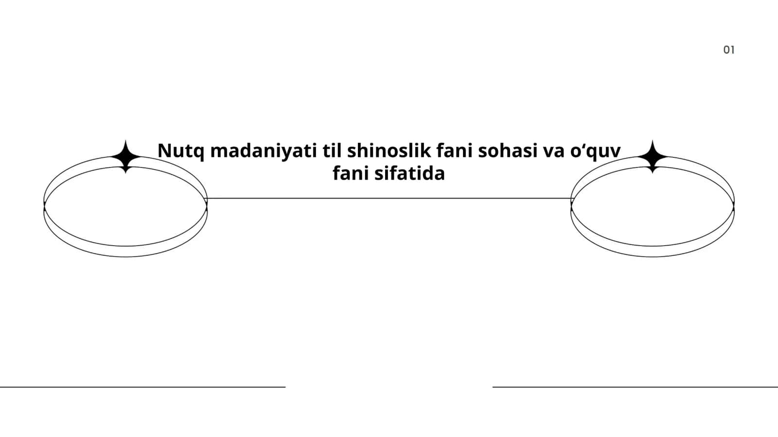 Nutq madaniyati tushunchasi 1