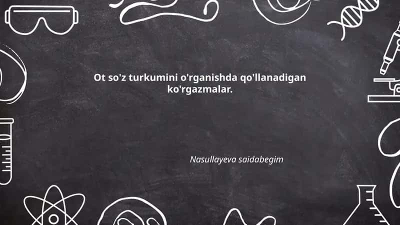 Rasmli flash-kartalar bilan ot so'zlarni o'rgatish 1