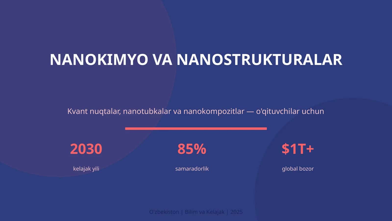 Nanokimyo va Nanostrukturalar 1