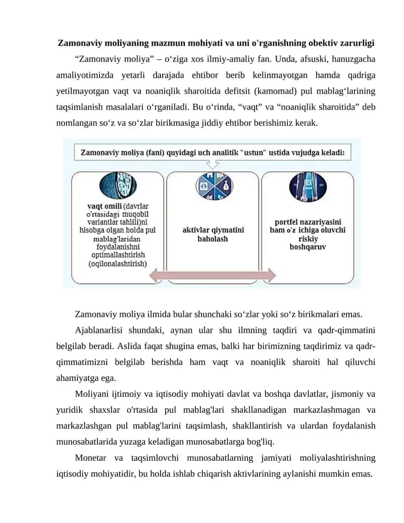 Zamonaviy moliya 1