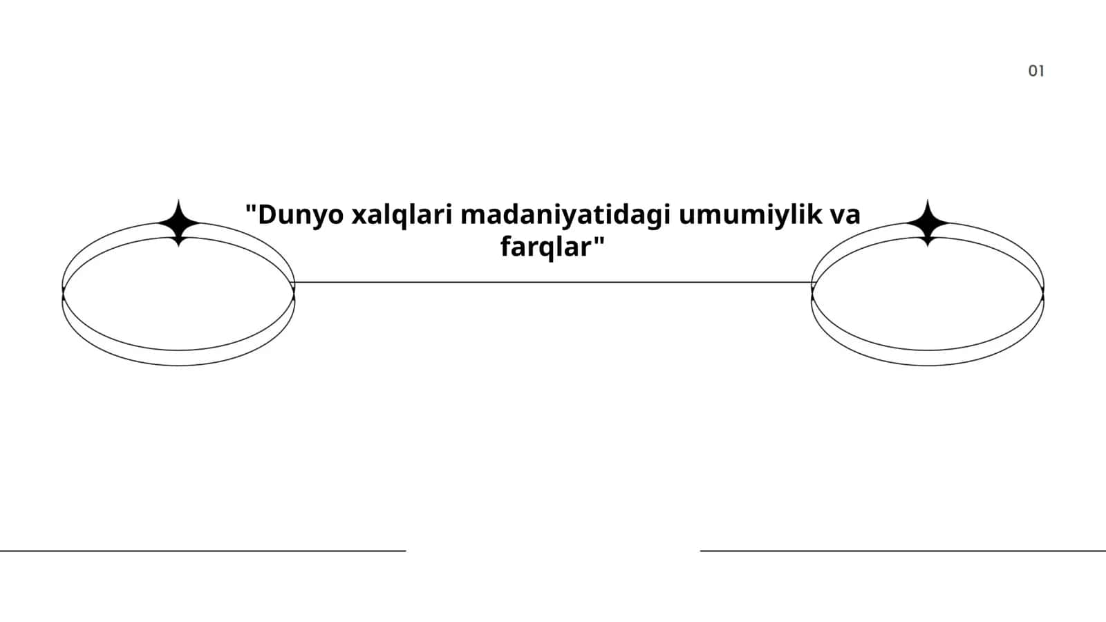 An'anaviy kiyimlar va libos madaniyati 1