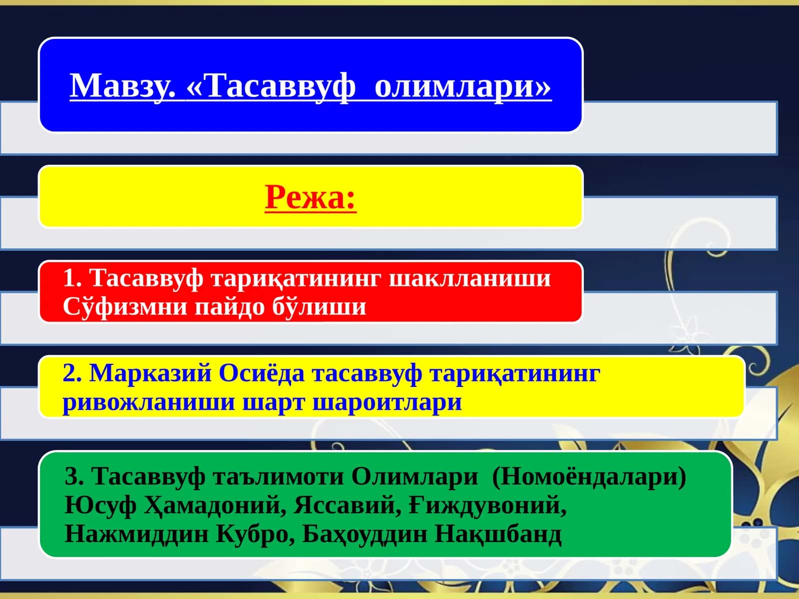 Тасаввуф Шарқ маънавияти тарихи 1