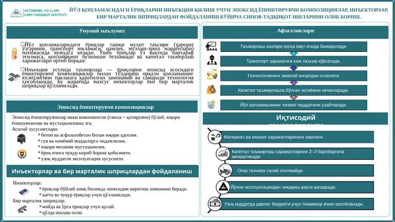 ЙЎЛ ҚОПЛАМАСИДАГИ ЁРИҚЛАРНИ ИНЪЕКЦИЯ ҚИЛИШ УЧУН ЭПОКСИД ЁПИШТИРУВЧИ КОМПОЗИЦИЯЛАР, ИНЪЕКТОРЛАР, БИР 1