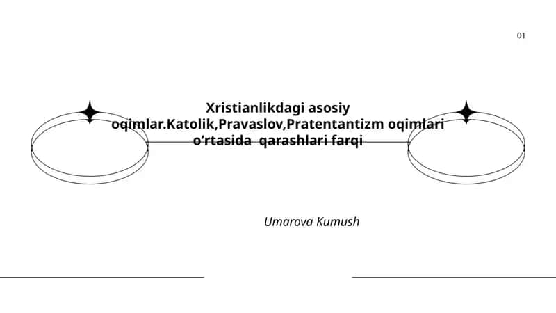 Xristianlikdagi asosiy oqimlar 1