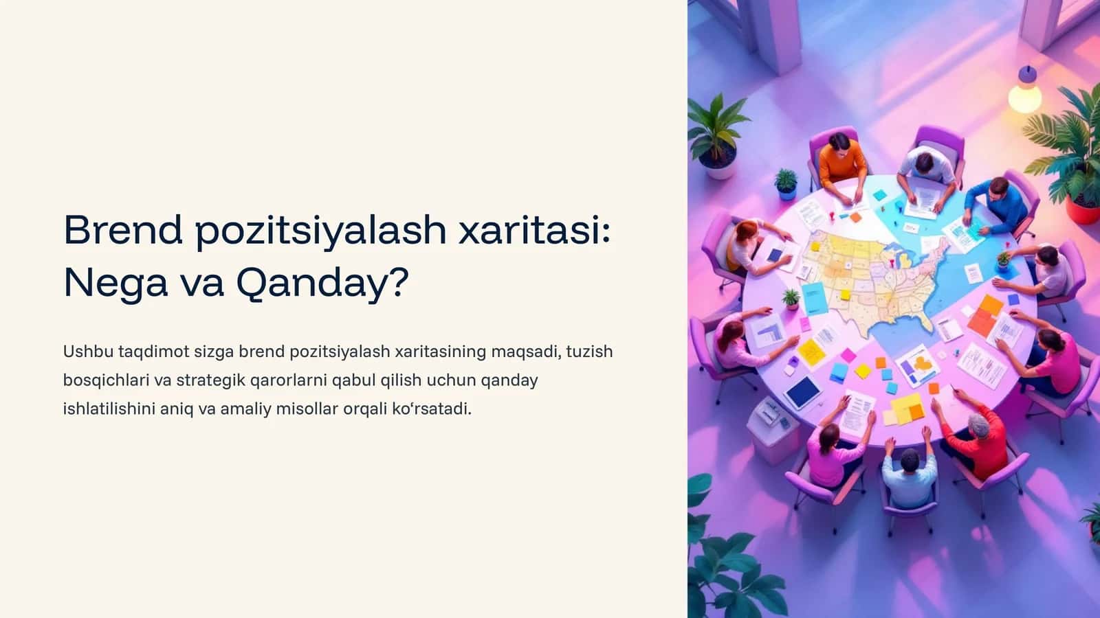 Brend pozitsiyalash xaritasi: Nega va Qanday? 1