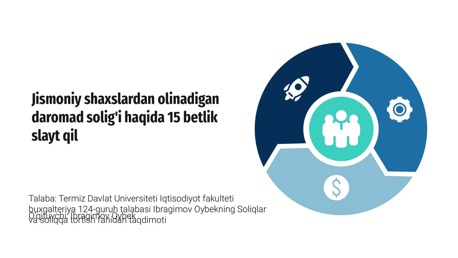 Daromad solig'i haqida 15 betlik slayt 1