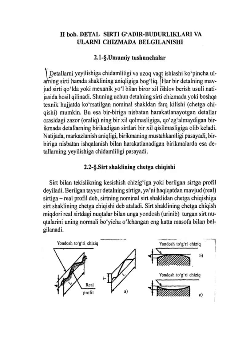 Detal Sirti g'adir-budurliklari va ularni chizmada belgilanishi 1