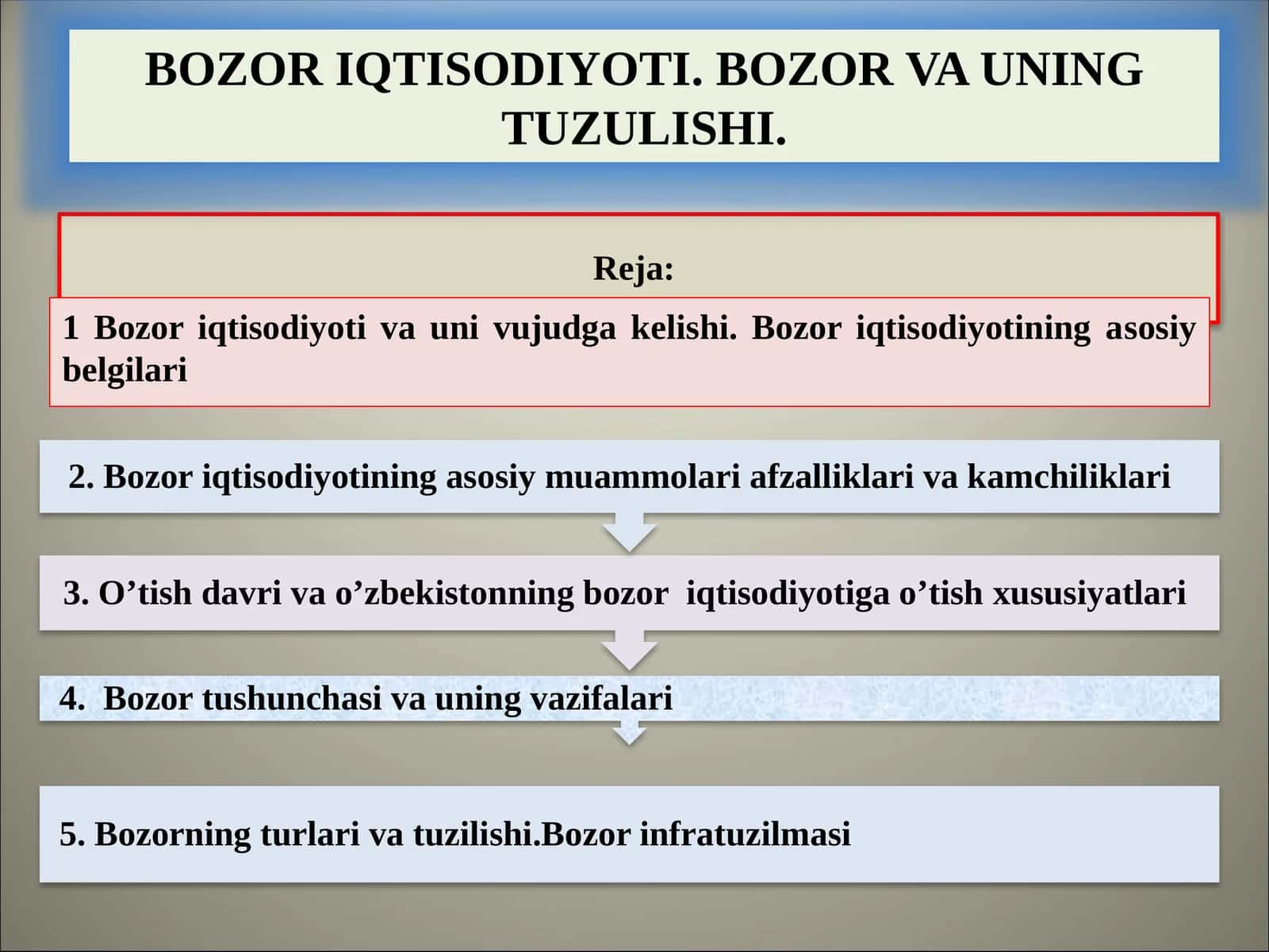 Bozor iqtisodiyoti va uni vujudga kelishi 1