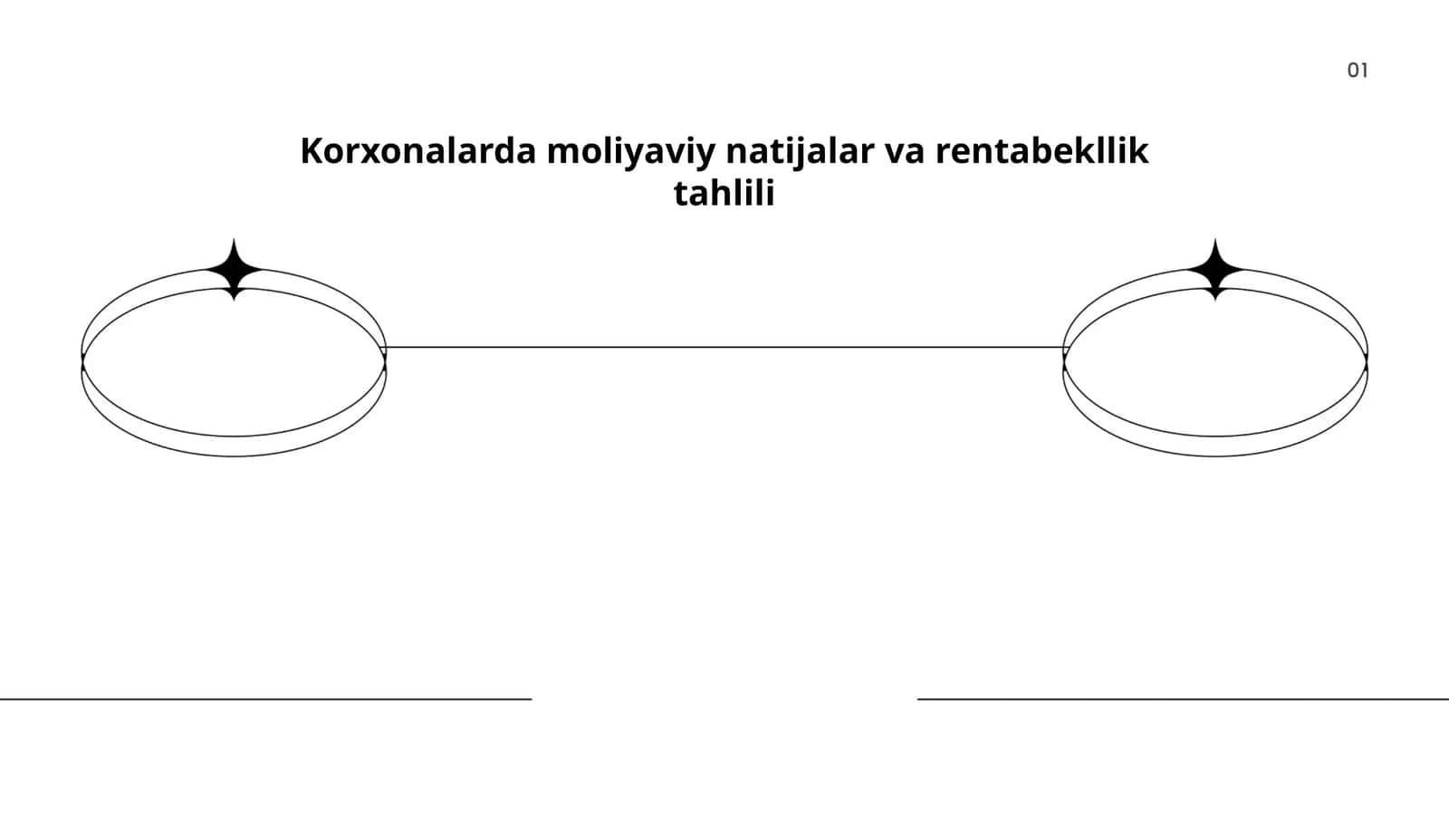 Korxonalarda moliyaviy natijalar va rentabekllik tahlili 1