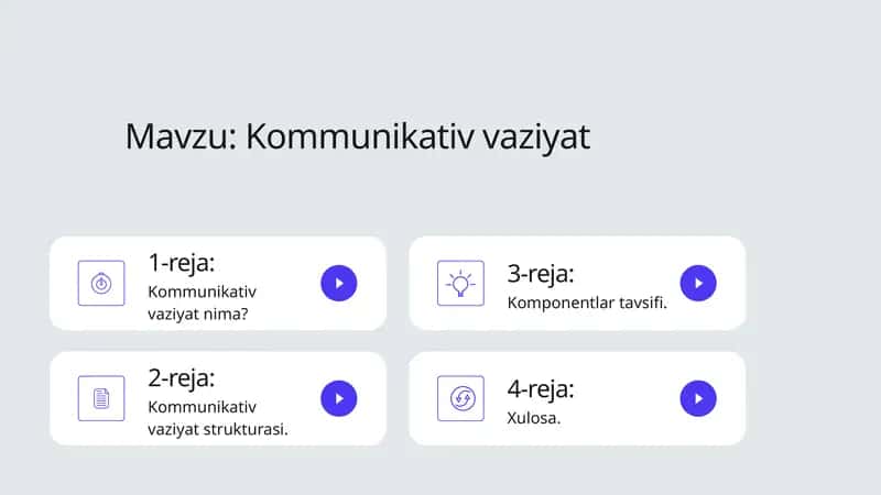 Kommunikativ vaziyat 1