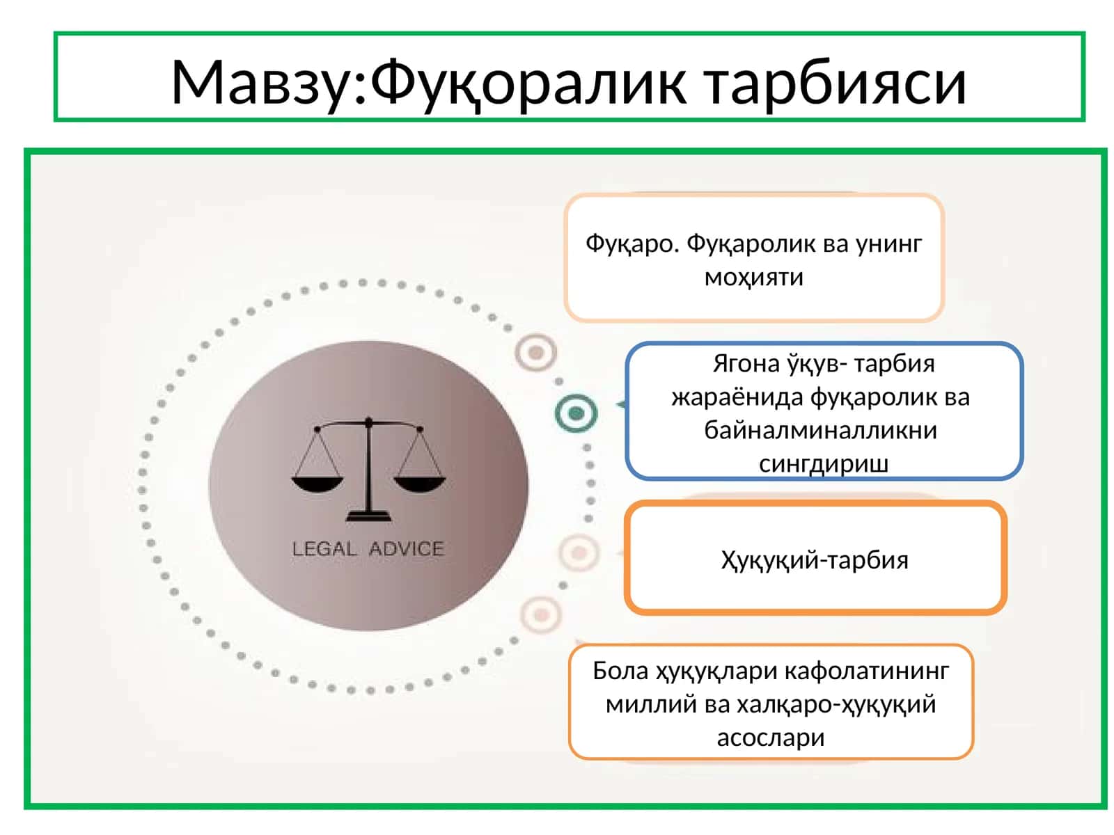 Фуқоралик тарбияси 1