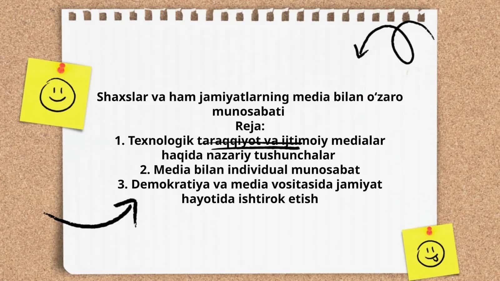 Texnologik taraqqiyot va ijtimoiy medialar 1
