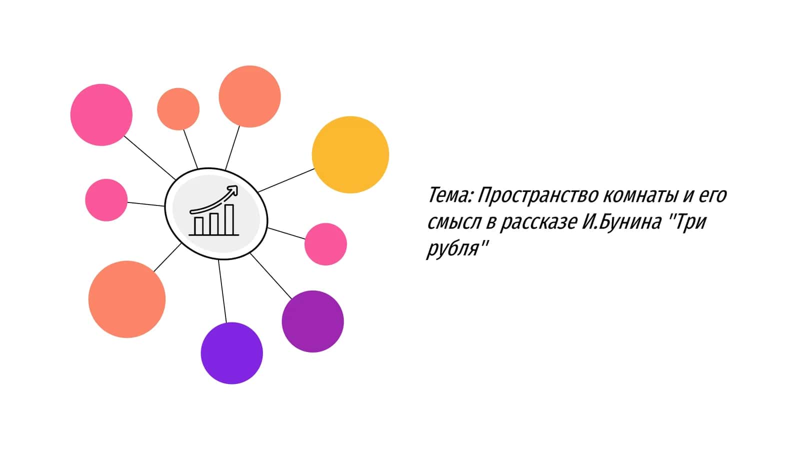 Пространство комнаты и его смысл в рассказе И.Бунина Три рубля 1