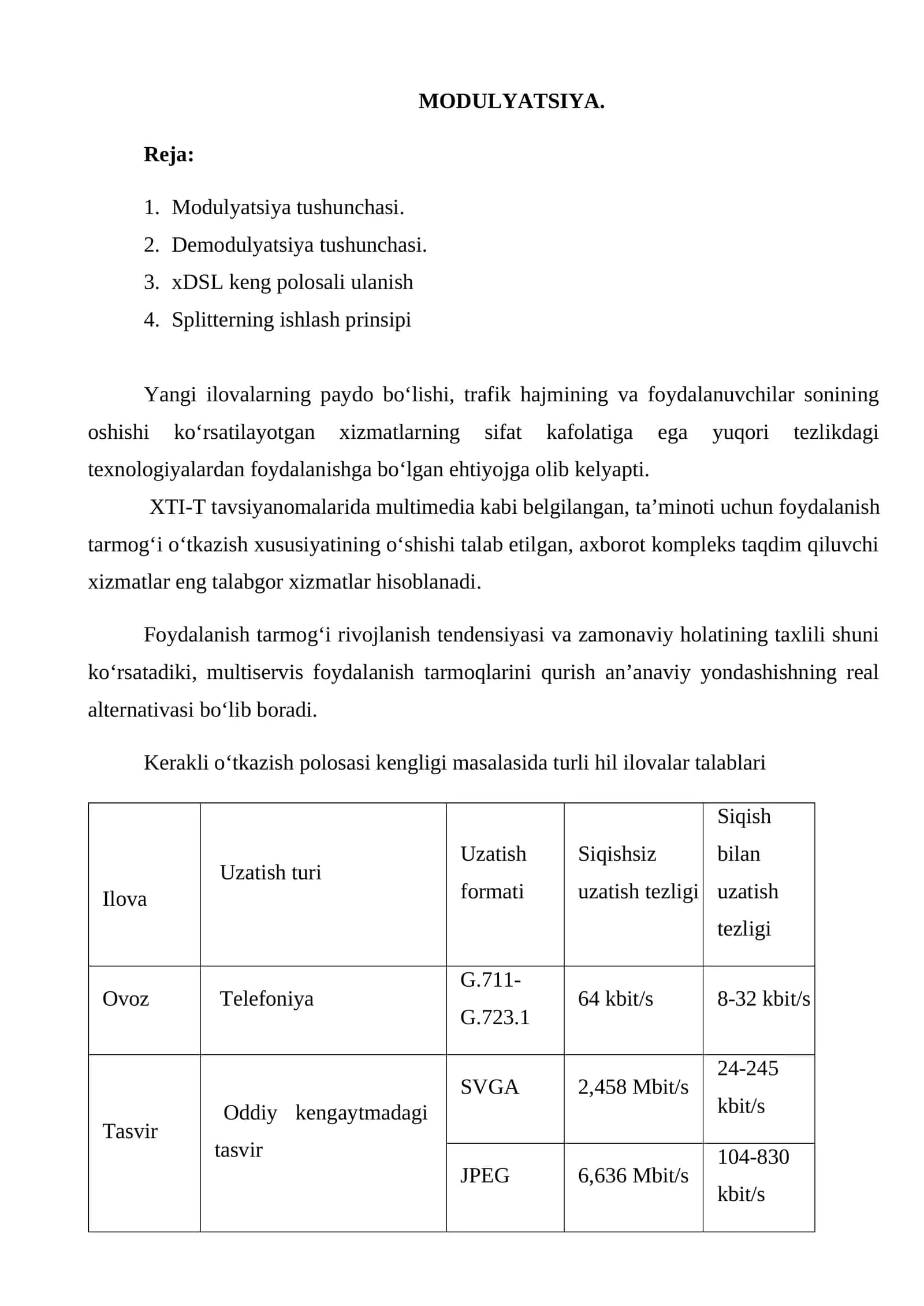 MODULYATSIYA 1