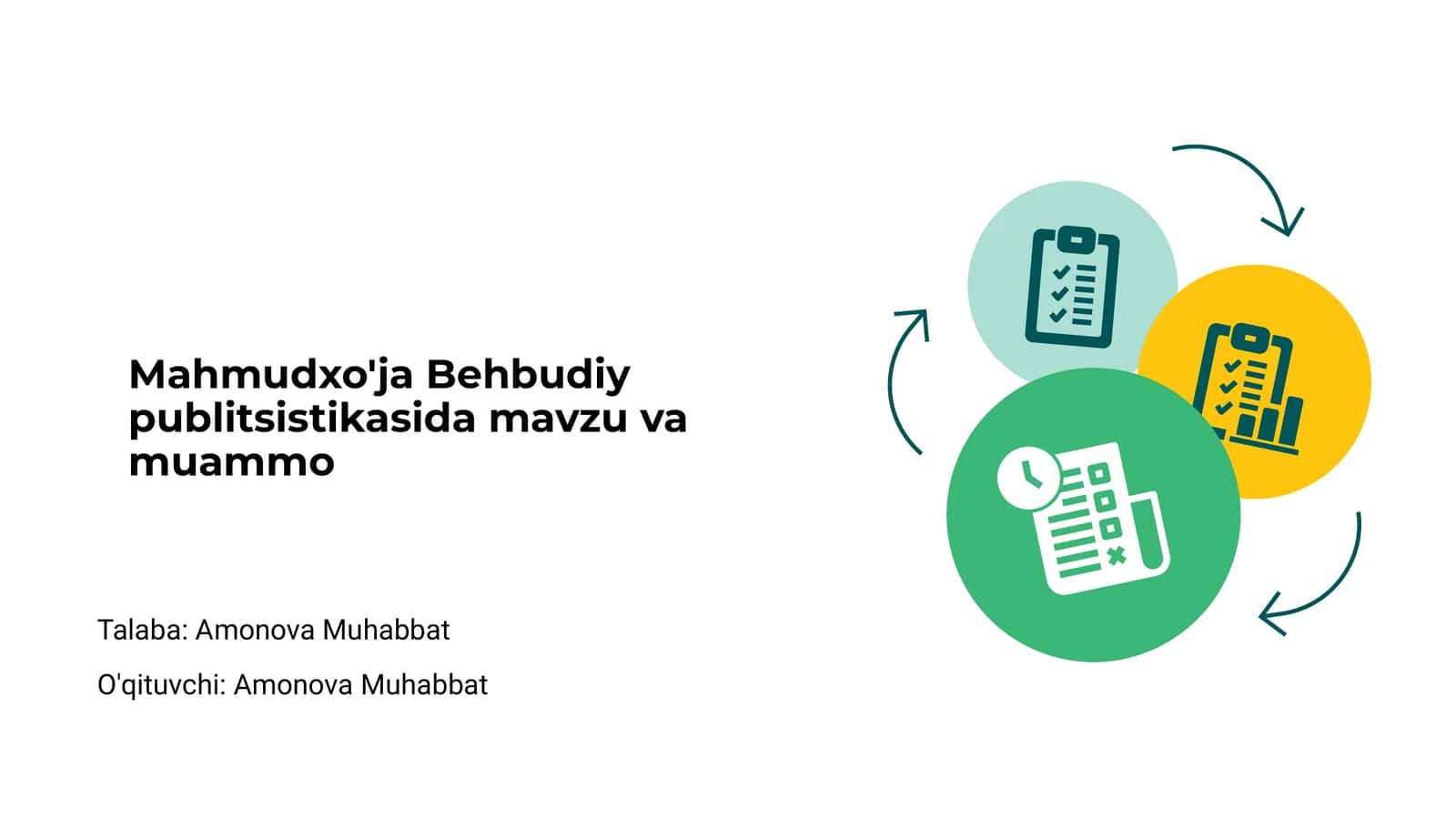 Mahmudxo'ja Behbudiy publitsistikasida mavzu va muammo 1