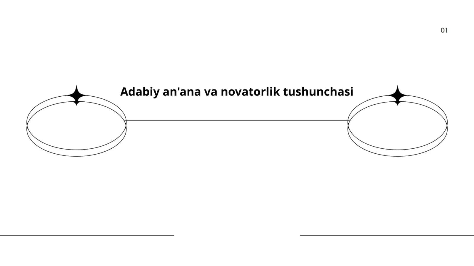 Adabiy an'ana va novatorlik tushunchasi 1