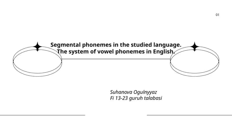 Segmental phonemes in the studied language. The system of vowel phonemes in English 1