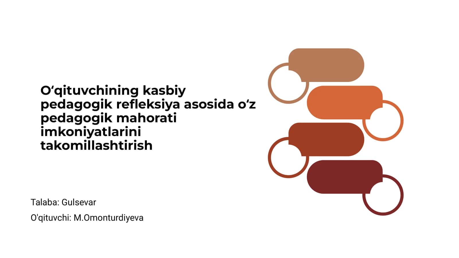 Oʻqituvchining kasbiy pedagogik refleksiya asosida oʻz pedagogik mahorati imkoniyatlarini takomillashtirish 1