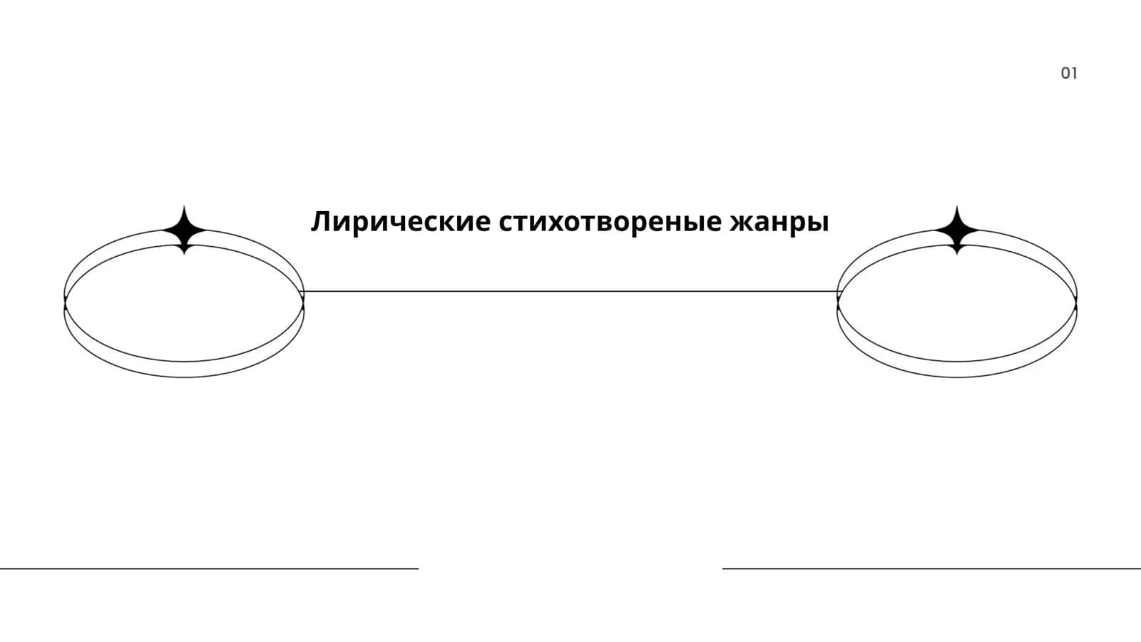 Лирические стихотвореные жанры 1