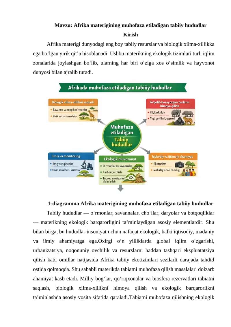 Afrika materigining muhofaza etiladigan tabiiy hududlar 1