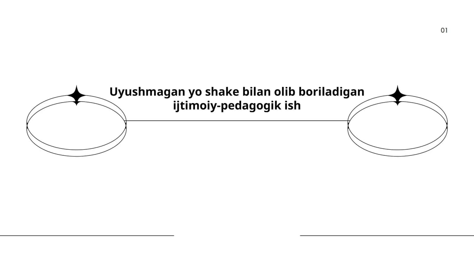 Uyushmagan yoshlarning ijtimoiy nazorati 1