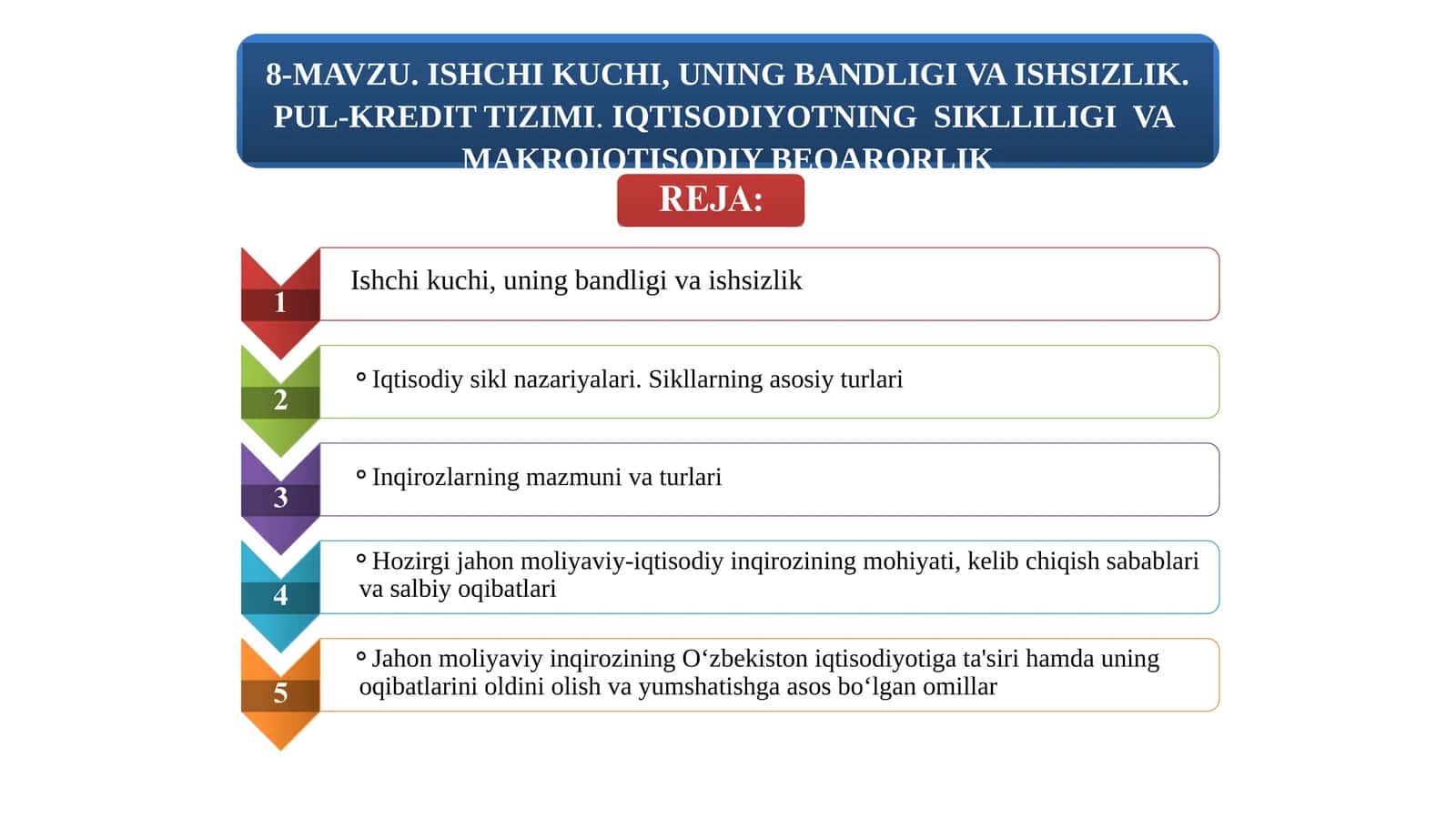 IQTISODIYOTNING SIKLLILIGI VA MAKROIQTISODIY BEQARORLIK 1