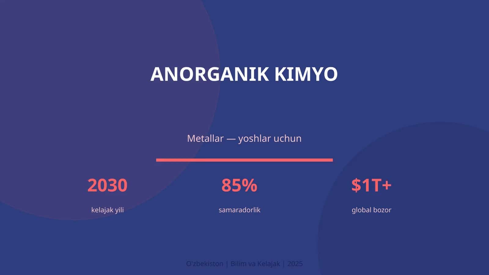 Anorganik Kimyo - Metallar — yoshlar uchun 1