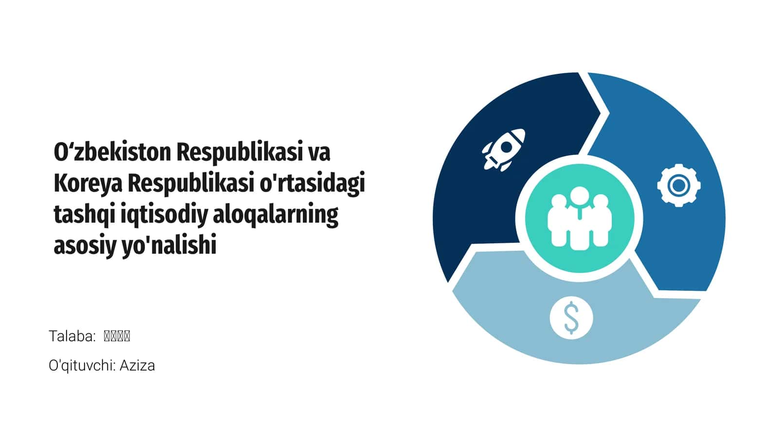 O‘zbekiston Respublikasi va Koreya Respublikasi o'rtasidagi tashqi iqtisodiy aloqalarning asosiy yo'nalishi 1